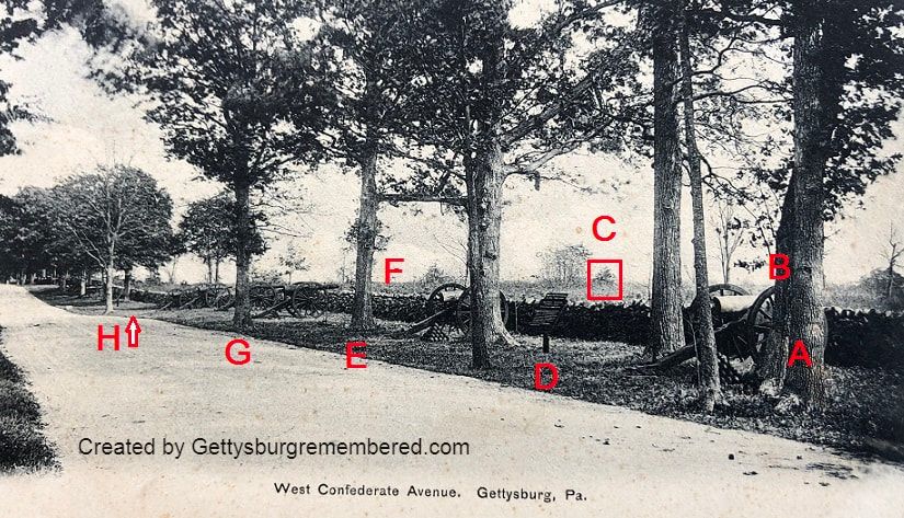 View of West Confederate Avenue at Gettysburg.